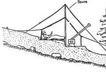 Stufat e kampingut dhe ngrohja e tendave në dimër dhe verë: kriteret, llojet dhe metodat, zbatimi