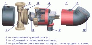 Kako instalirati cirkulacijsku pumpu u sustav grijanja