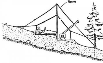 Stufat e kampingut dhe ngrohja e tendave në dimër dhe verë: kriteret, llojet dhe metodat, zbatimi