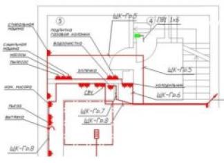 Pemasangan kabel listrik di apartemen - aturan, tahapan utama, diagram rencana