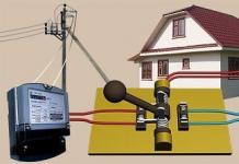 Autonome Notstromversorgung zu Hause Autonome Stromversorgungsquellen für ein Landhaus