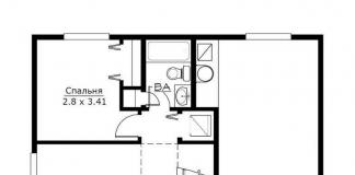 Layout of two-story houses: photos, construction ideas