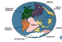 Zemljina dežela.  Nastanek celin.  Pangea (kontinent): nastanek in delitev superkontinenta Ena celina