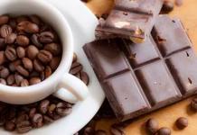 Dia Mundial do Chocolate, 11 de julho