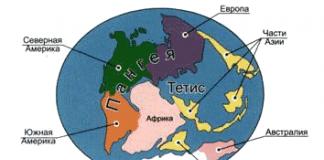﻿ Tanah bumi.  Pembentukan benua.  Pangea (benua): pembentukan dan pembagian superbenua Satu benua