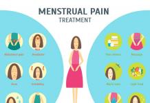 الدورة الشهرية: الأعراض والعلاج والأسباب والاختلاف عن الحمل