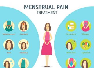ПМС: симптомы, лечение, причины, отличие от беременности