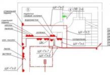 Instalação de fiação elétrica em um apartamento - regras, etapas principais, diagrama de plano